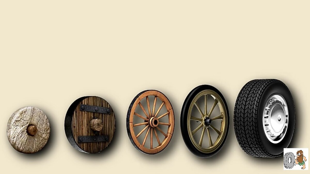 История создания и изобретения колеса