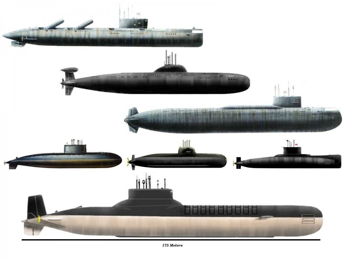 Апл «борей» 🔥 описание атомной подводной лодки