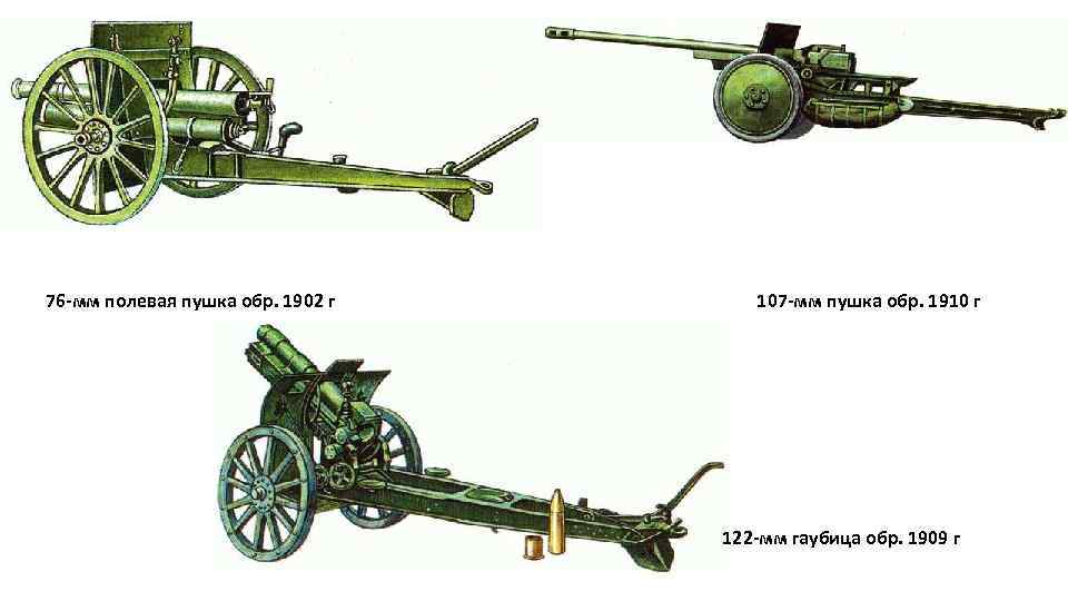 Назовите образец буксируемой артиллерии. 107-Мм Полевая пушка образца 1910 года. 107-Мм пушка обр. 1910/30. 107 Мм пушка образца 1910/30 гг.
