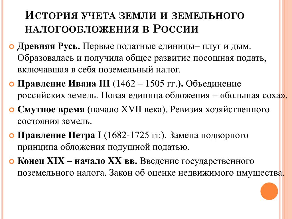 Заполните пропуск в схеме системы налогообложения в 17 веке подворная