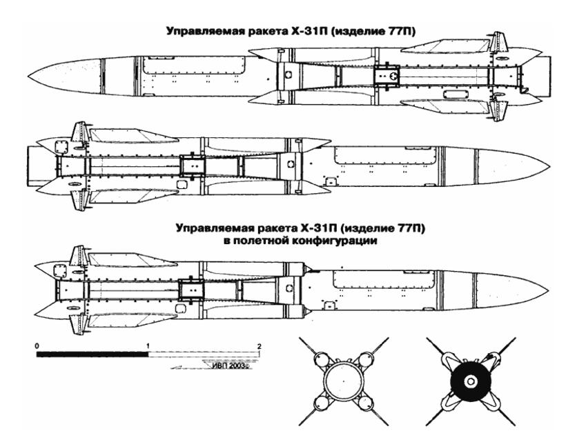 П 31 1. Х-31 ракета характеристики. Х-31 ракета компоновка. Ракета х-31п схема. Х-31 ракета схема.