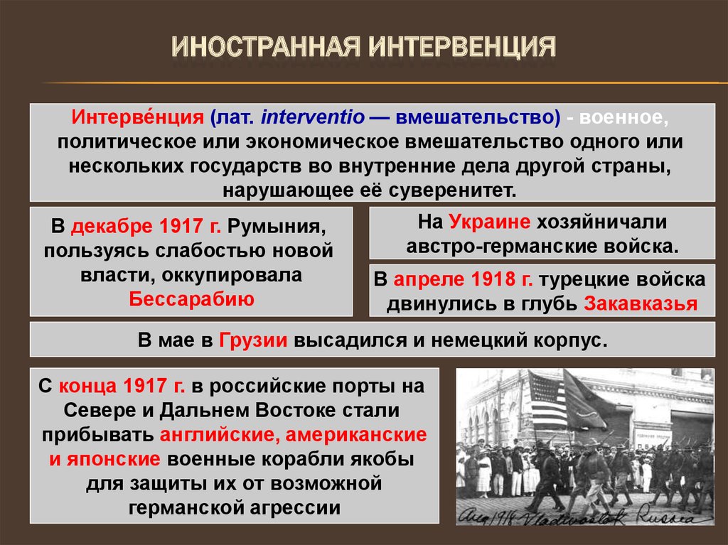 Чем были недовольны простые. Иностранная Военная интервенция в России 1918 1921. Иностранная Военная интервенция в России 1918-1922 год.