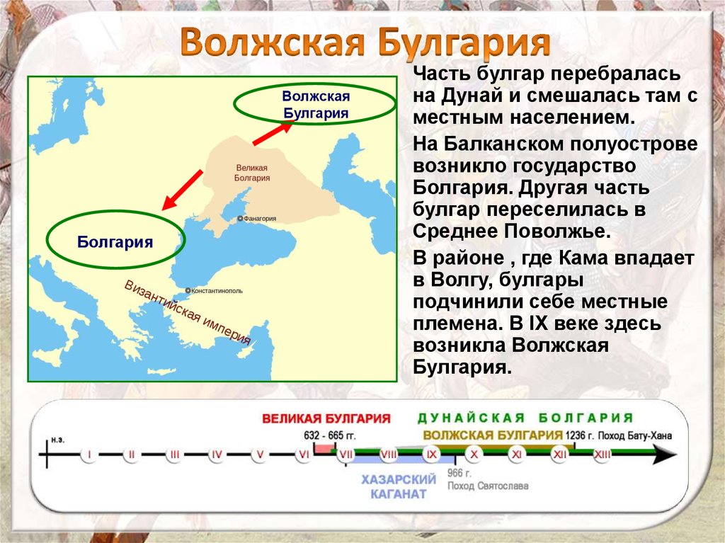 Хуннская держава волжская булгария дополните схему