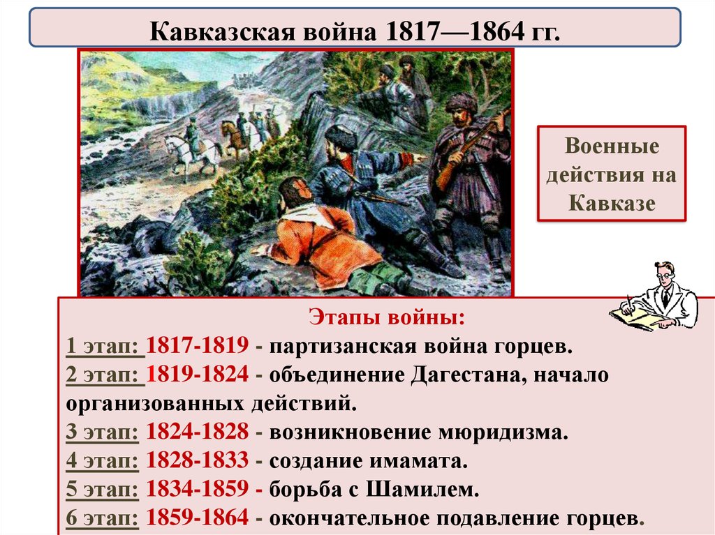 Проект на тему кавказская война 9 класс история