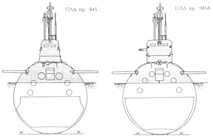 ✅ подводные лодки типа los angeles class (сша) - snaiper44.ru