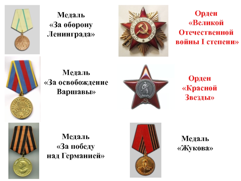 Первые награды великой отечественной войны