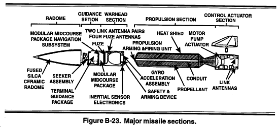 Ракетный удар: как «армата» отразит атаку американского tow