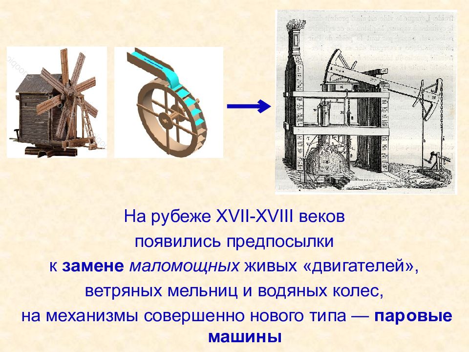 Кто изобрел колесо: когда и где придумали первое, история создания