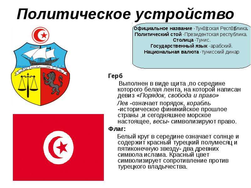 Тунис проект для 2 класса