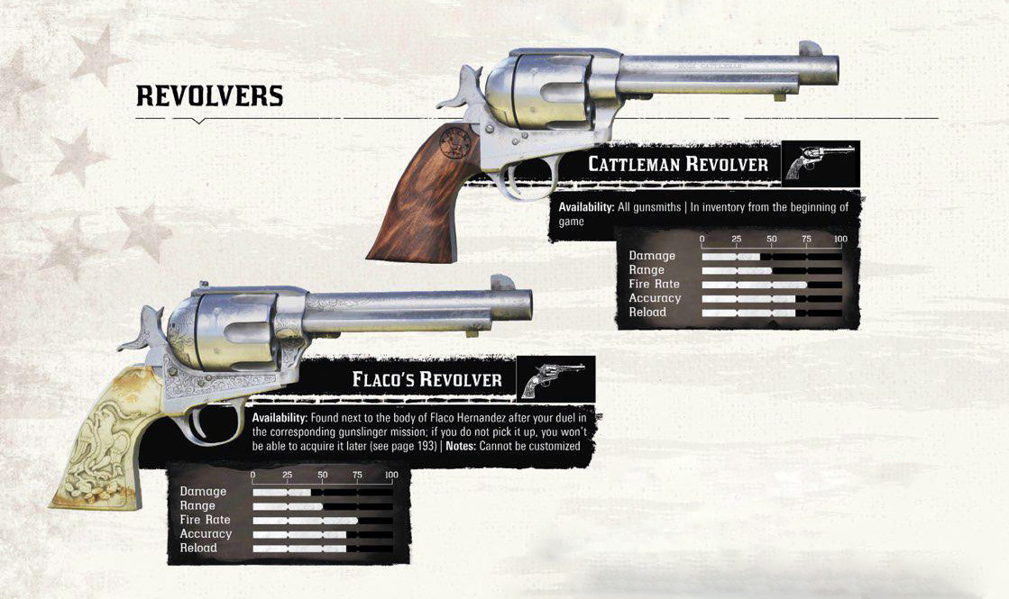 Револьвер taurus lom-13: история, характеристики, аналоги