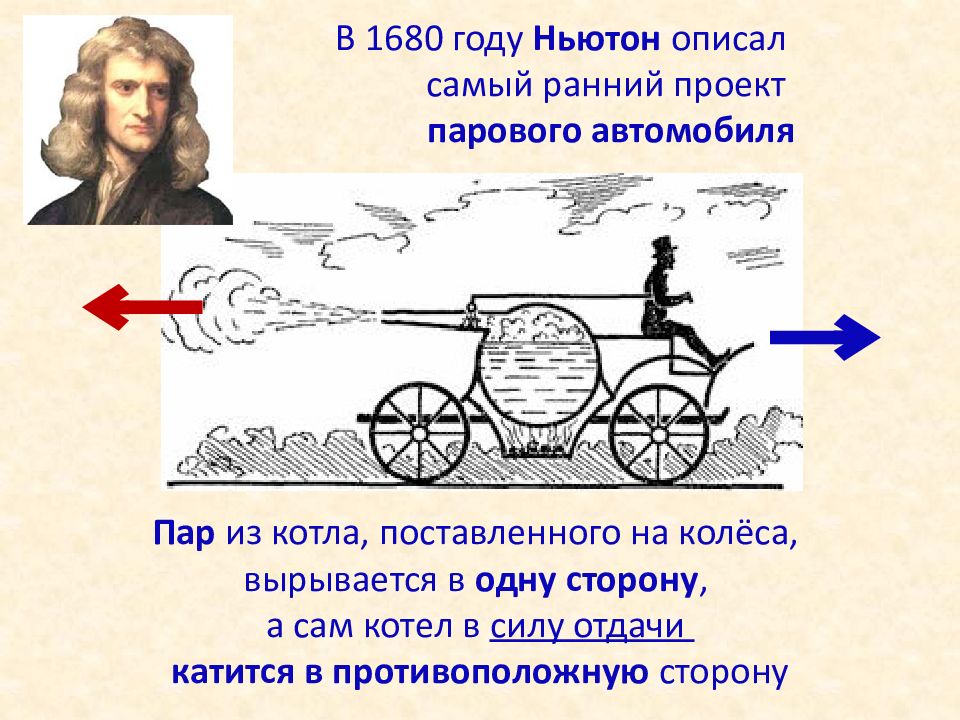 Презентация на тему история развития паровых машин