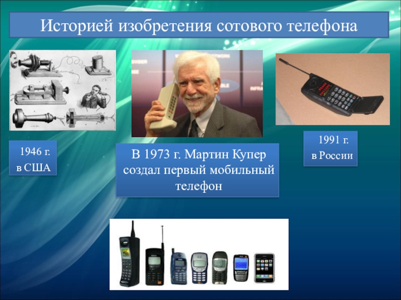 Кто изобрел первый телефон: история создания самого востребованного средства связи
