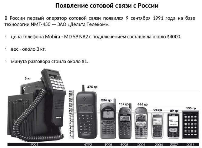 Как работает мобильная связь: соты, стандарты и возможности 5g - хайтек - info.sibnet.ru