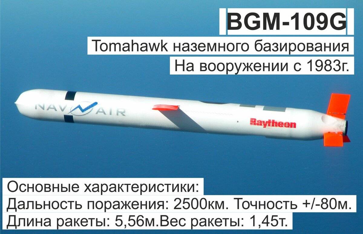 Дальность полета хаймерс. BGM-109 «томагавк». Крылатая ракета BGM-109 Tomahawk. Ракета BGM-109 «томагавк».