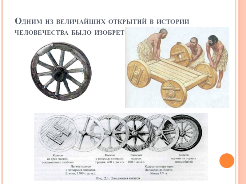 Знакомьтесь — квеклос: кем был изобретатель первого колеса и как он до него додумался