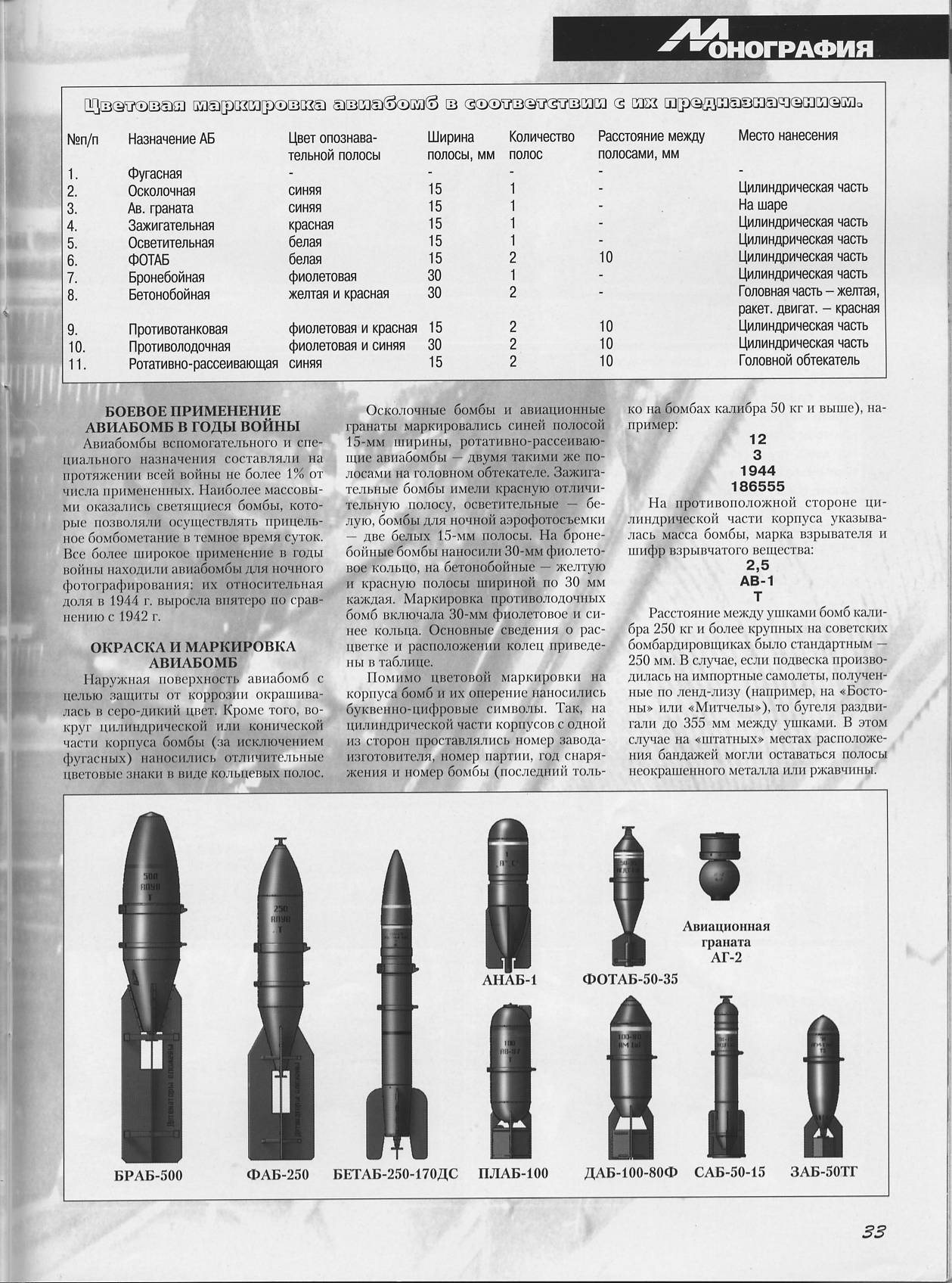 Планирующие боеприпасы: какие преимущества даст россии серийное производство корректируемых авиабомб нового поколения