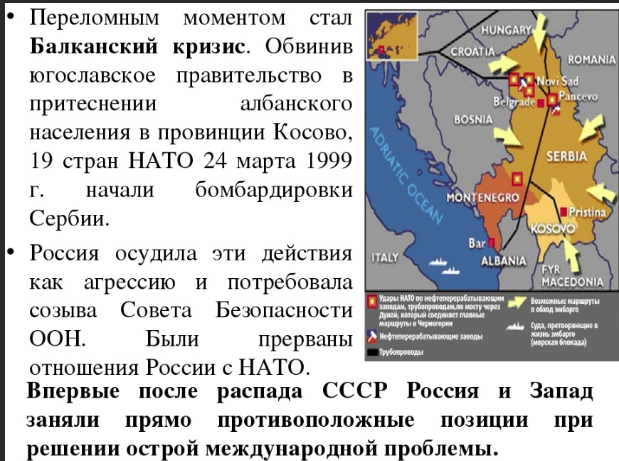 Югославская война карта