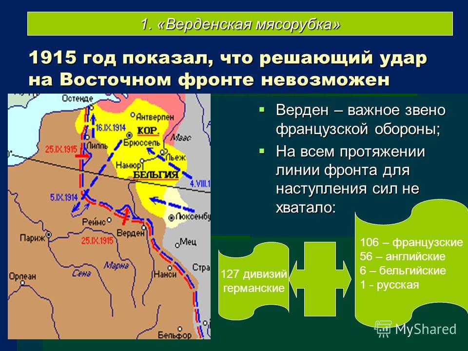 Сражение верденская мясорубка