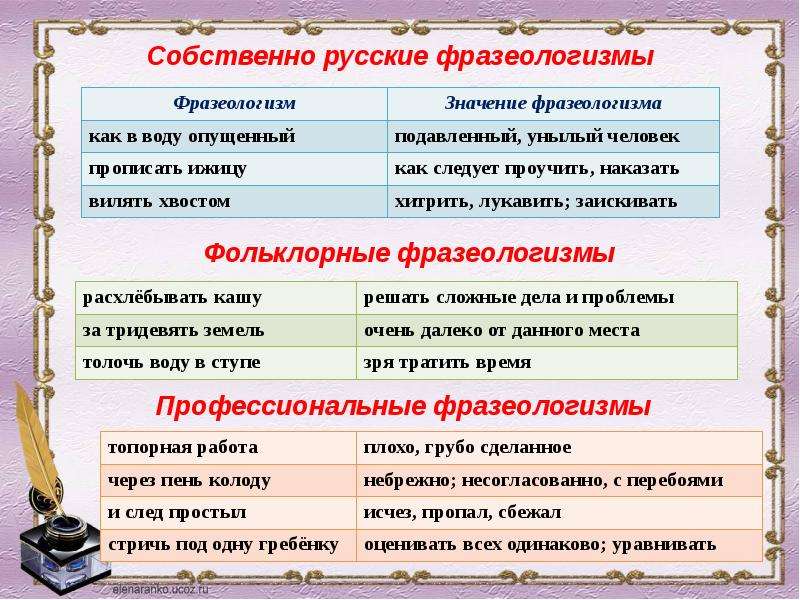 Виды фразеологизмов проект