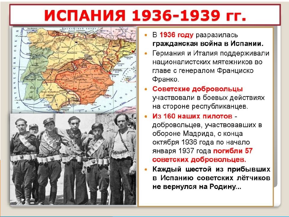 Дайте характеристику гражданской войны 1936 1939 гг в испании по примерному плану политическое