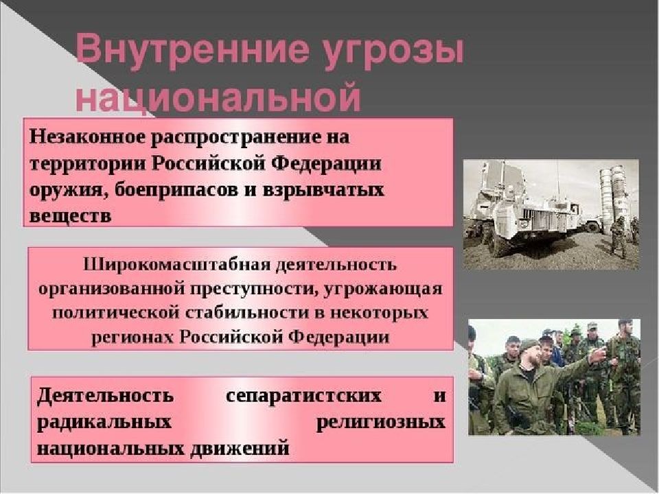 Презентация на тему защита национальной безопасности государства от военных угроз