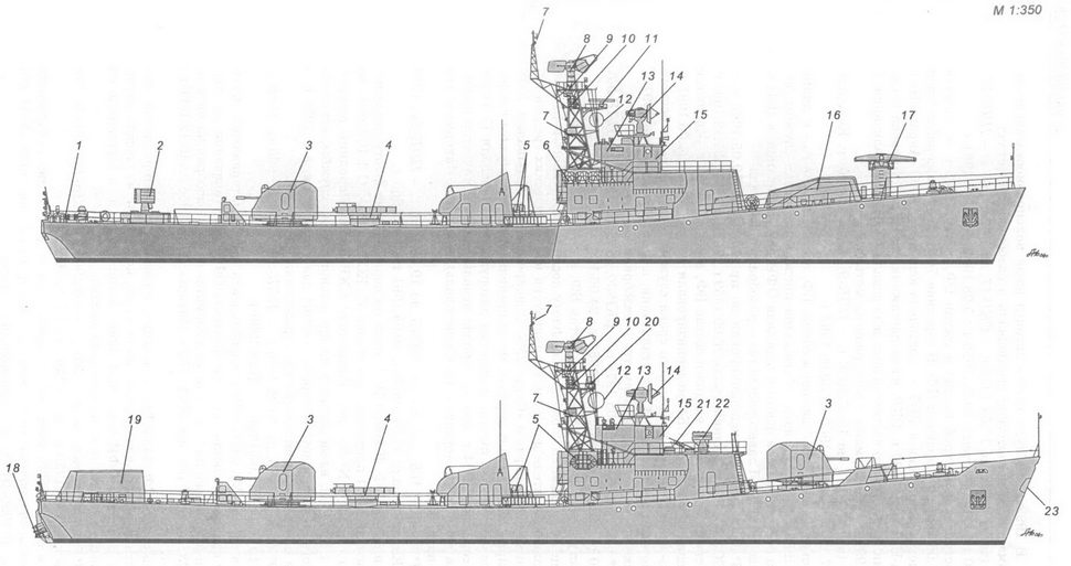 Сторожевые корабли проектов 159 и 35 – военное оружие и армии мира