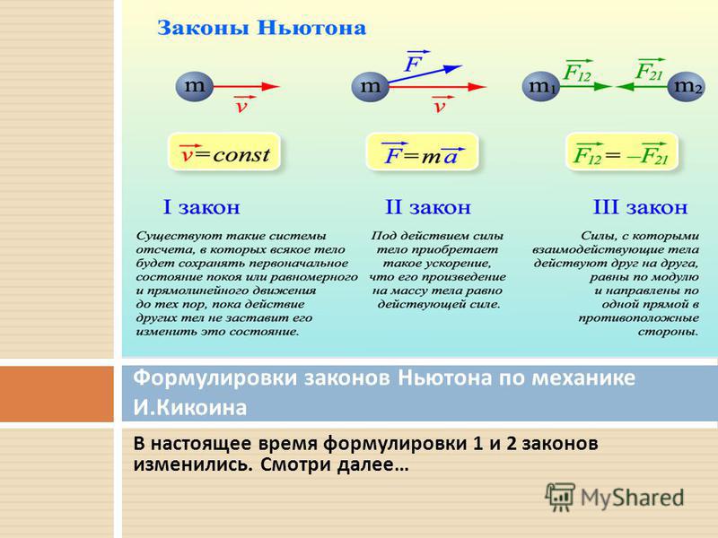 Физика 3 класс. Третий закон динамики Ньютона формула. Первый закон Ньютона формулировка 9 класс. Законы Ньютона 1.2.3 формулы. Три закона механики Ньютона.