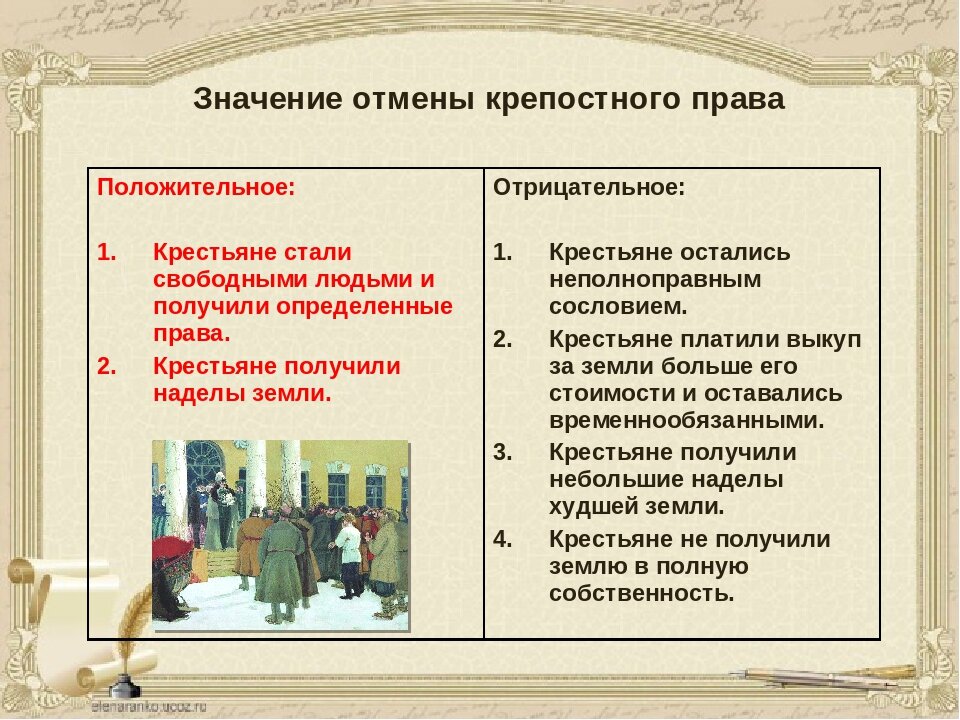 В результате реформы 1861 в россии. Значение отмены крепостных прав.