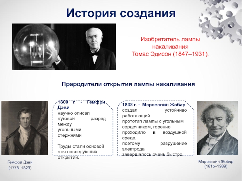 Что изобрел томас эдисон: список и история его открытий, наследие ученого