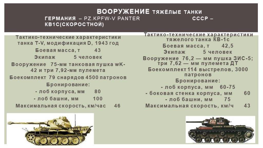 Количество экипажа танка. Кв-1 тяжёлый танк характеристики. Танк кв-1 ТТХ. Технические характеристики танка т 34. ТХ т34 85.