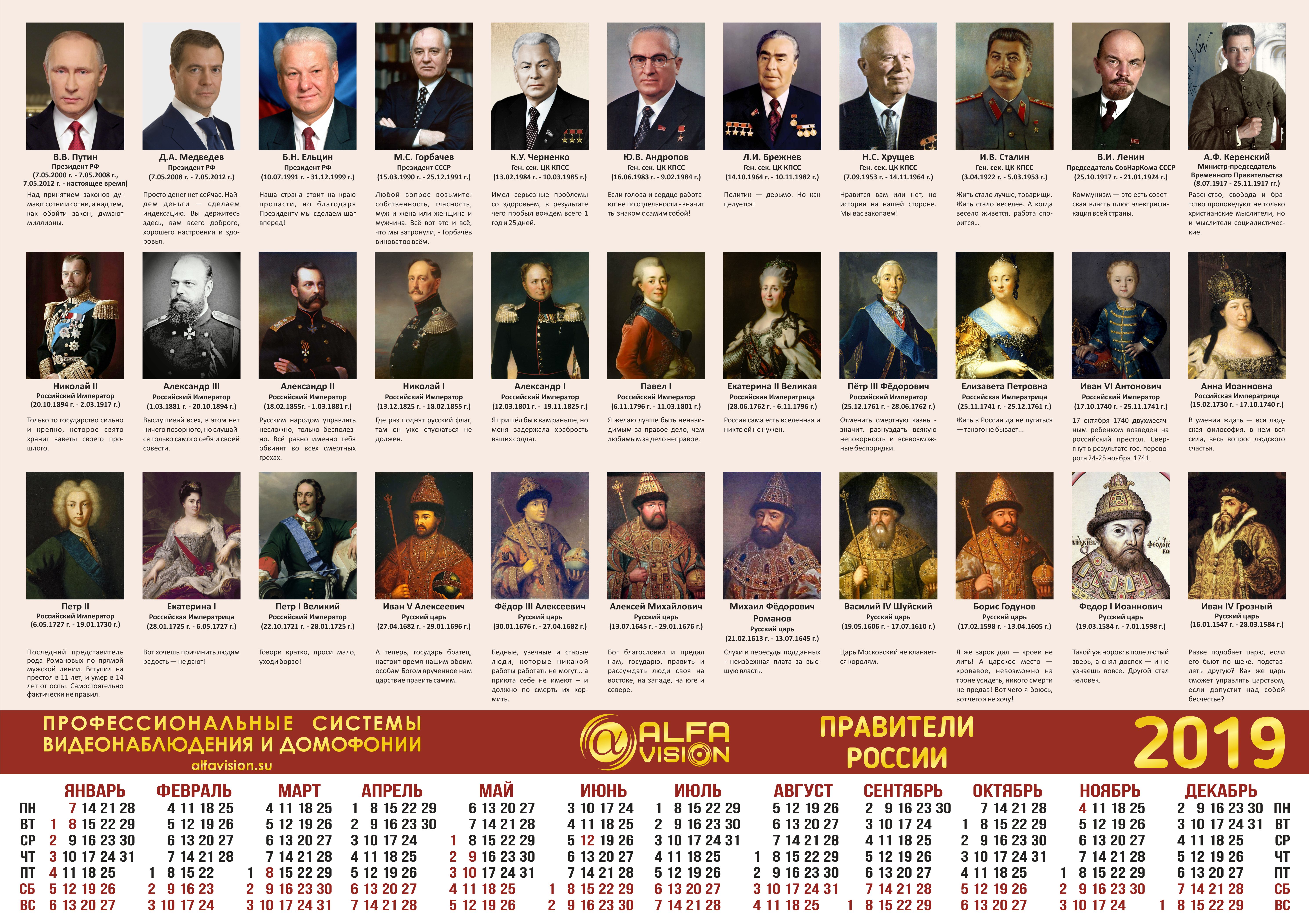 Правители государства российского в хронологическом порядке таблица с фото
