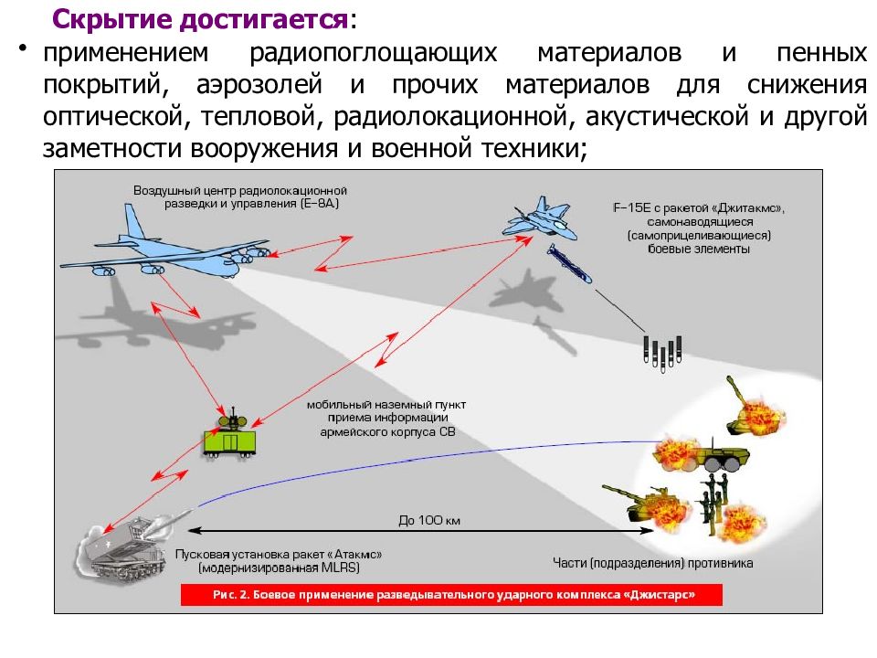 План набат в авиации