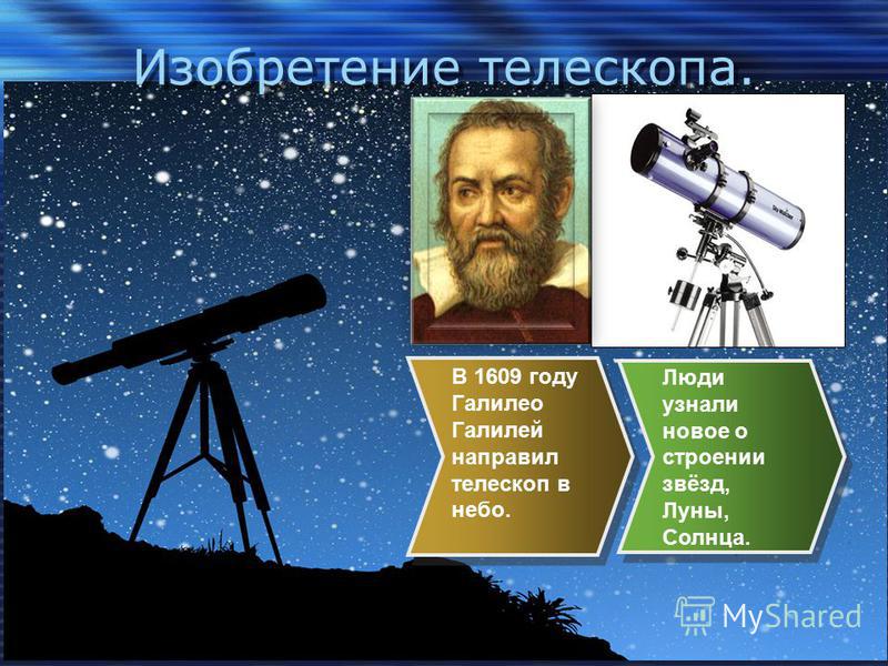 Кто 1 использовал телескоп. Галилео Галилей телескоп. Открытия Галилео Галилея телескоп. 1609 Галилео Галилей продемонстрировал первый в мире телескоп.. Галилео Галилей телескоп презентация.