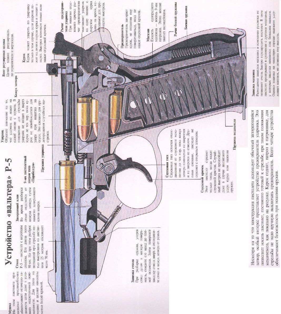 Walther p38 чертежи