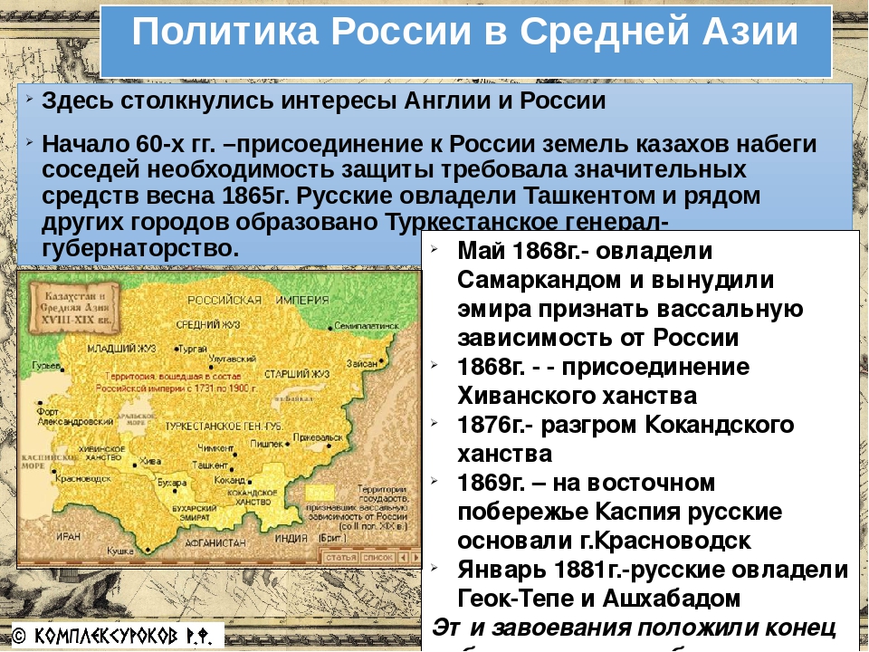 Российская империя при освоении новых территорий столкнулась с трудностями в экономическом плане