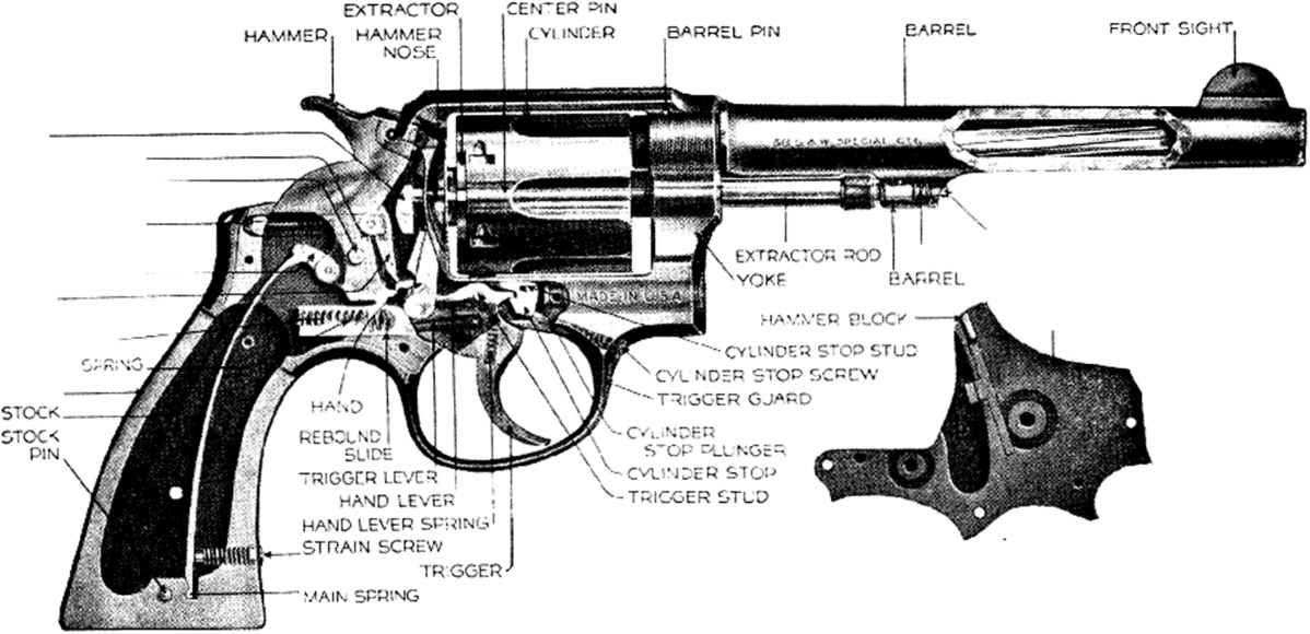Револьвер smith & wesson model 1917