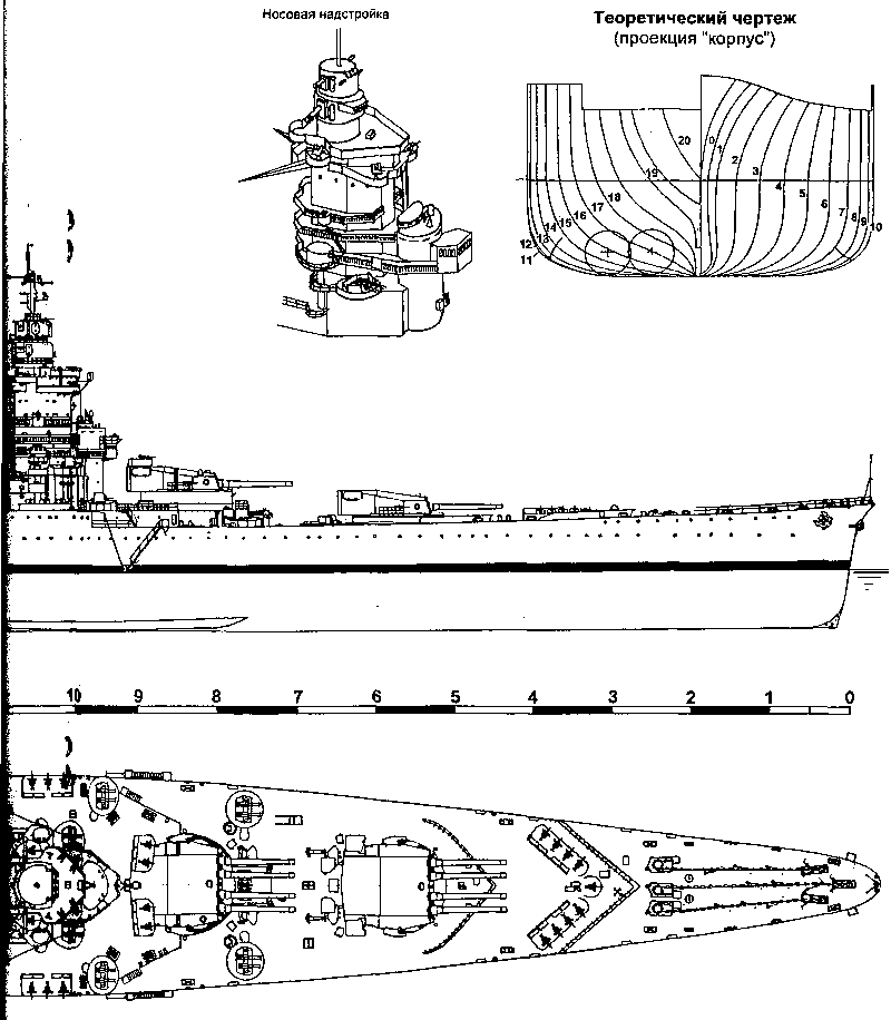 Линкор Ришелье чертежи. Ришелье броненосец. Richelieu линкор чертежи.