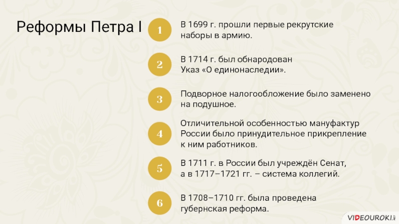 Заполните пропуск в схеме системы налогообложения в 17 веке подворная