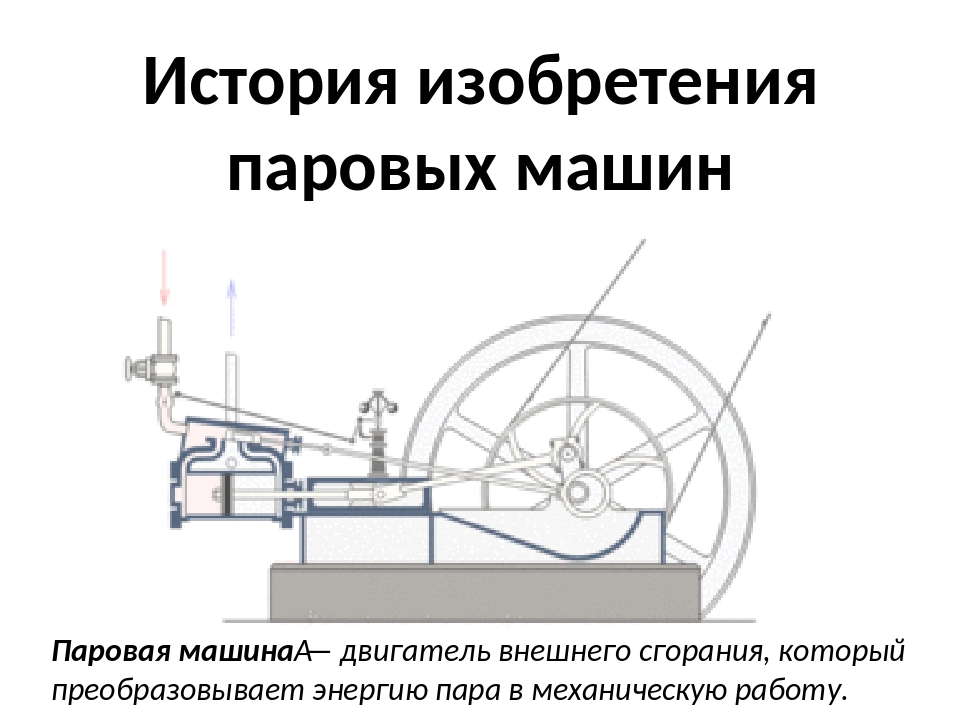 Презентация на тему история развития паровых машин