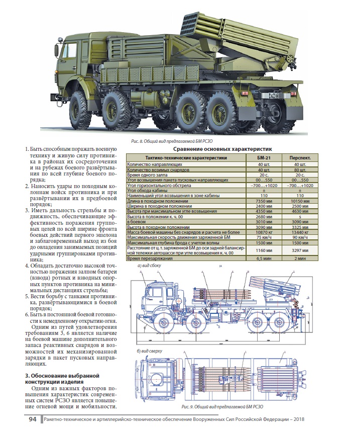 Бм 21 град чертежи