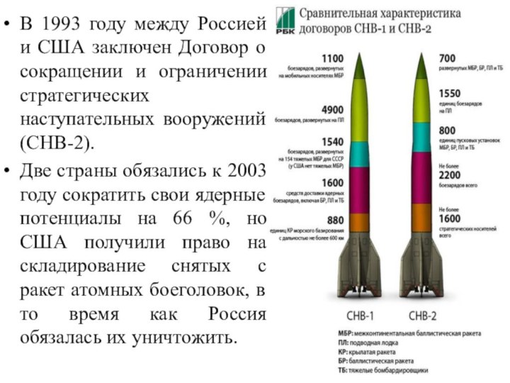 Гонка вооружений. холодная война между ссср и сша :: syl.ru