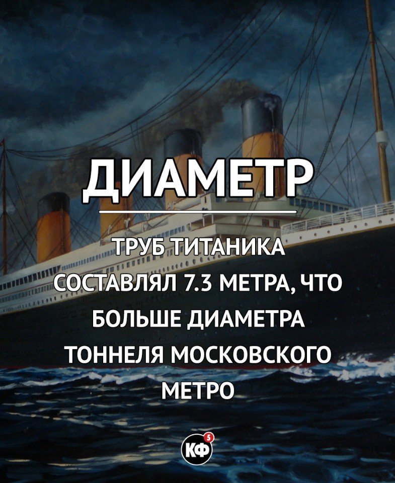В каком году утонул титаник: дата и время крушения, описание корабля с фото, количество погибших людей и причины катастрофы - gkd.ru