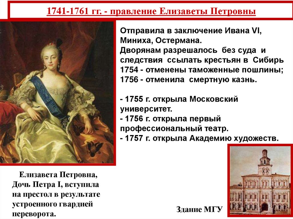 В чем заключалось изменение политики елизаветы. Внутренняя политика Елизаветы 1741 1761. Реформы Елизаветы Петровны 1741-1761.