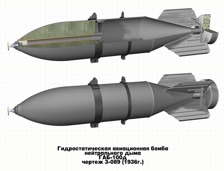 Высокоточное наведение авиационных бомб: подходы и оборудование | технологии, инжиниринг, инновации