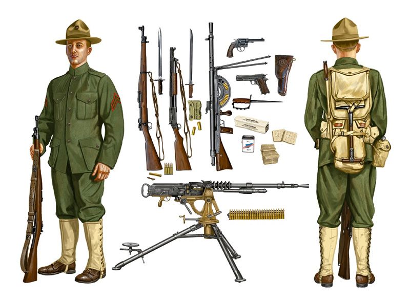 Пистолеты «webley» (великобритания) – военное оружие и армии мира