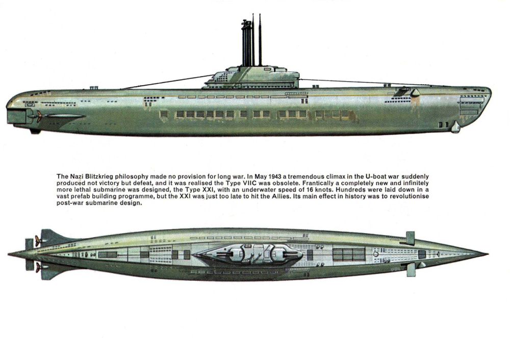 Схема немецкой подводной лодки второй мировой войны