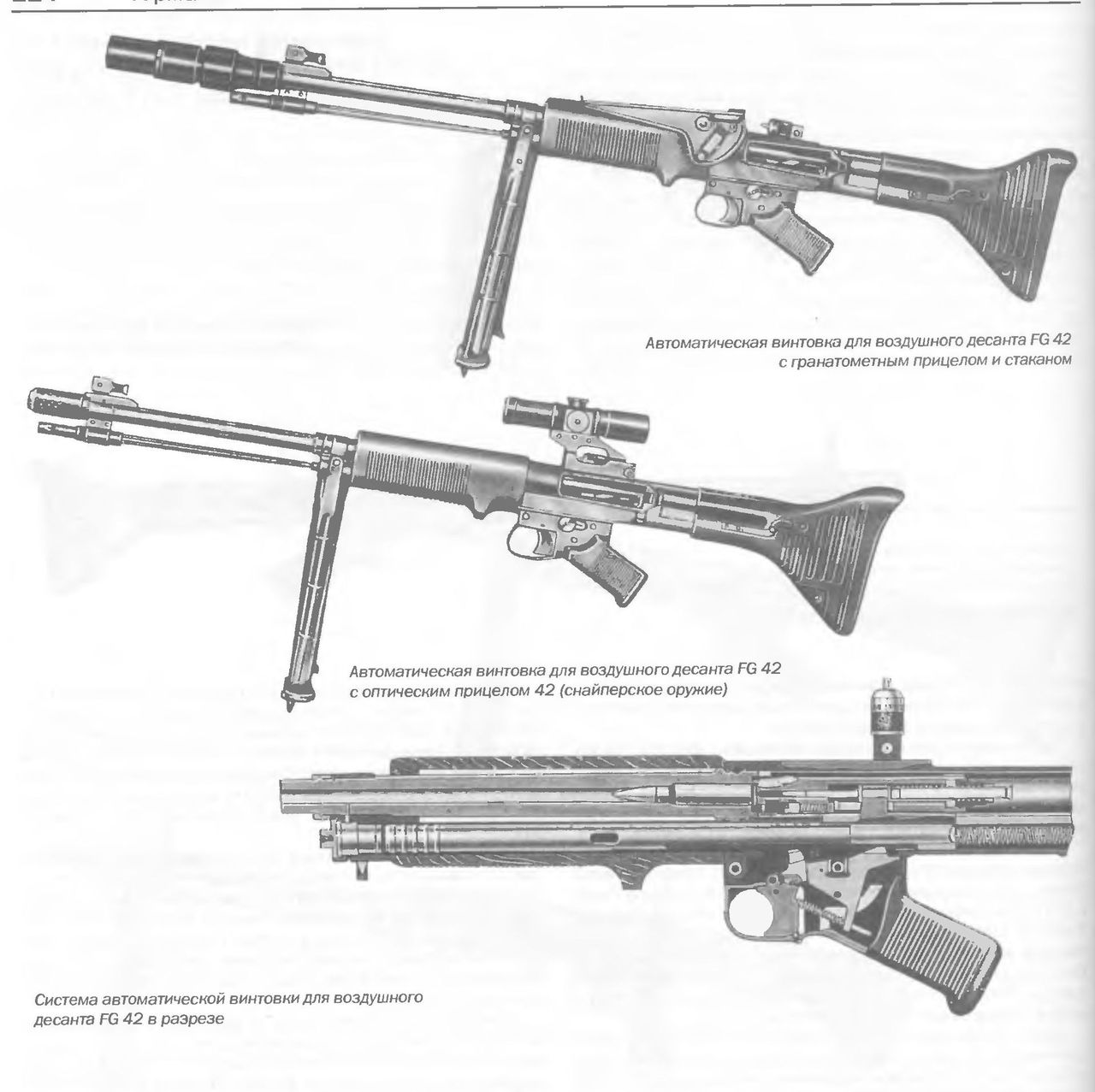 Автоматическая винтовка fg-42 mod. 1942 г