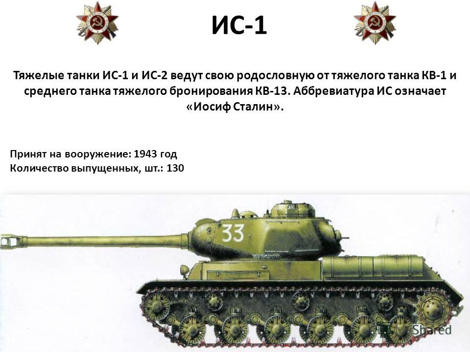 Тяжелый танк т-10м, ссср | энциклопедия оружия