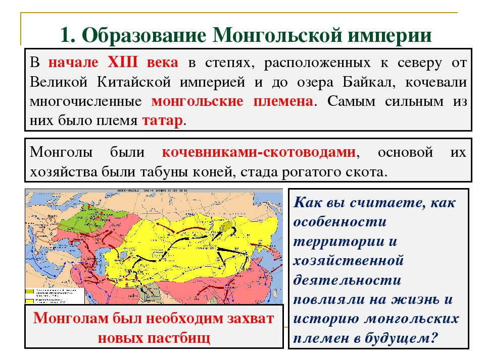 Какие причины монгольских завоеваний