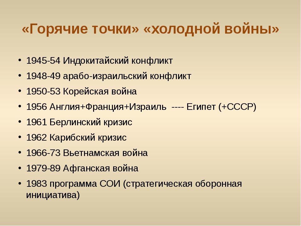 Международные конфликты и кризисы в 1950 1960 е годы презентация